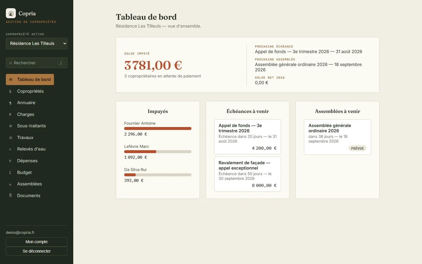 Tableau de bord de démonstration Copria : impayés, échéances et assemblées à venir